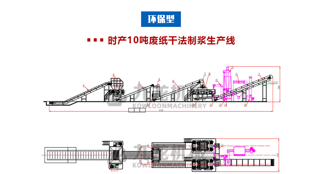 廢紙干法紙漿設(shè)備